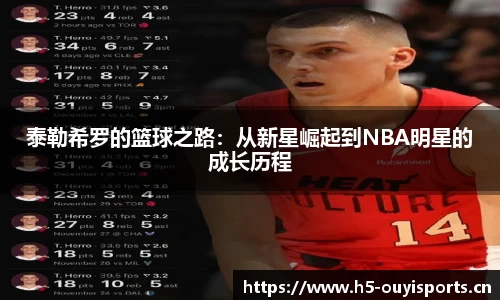 泰勒希罗的篮球之路：从新星崛起到NBA明星的成长历程